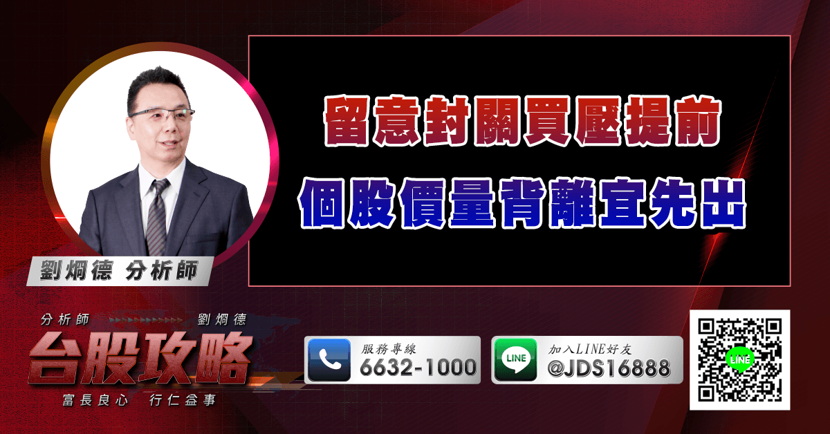 留意封關買壓提前 個股價量背離宜先出 (圖)